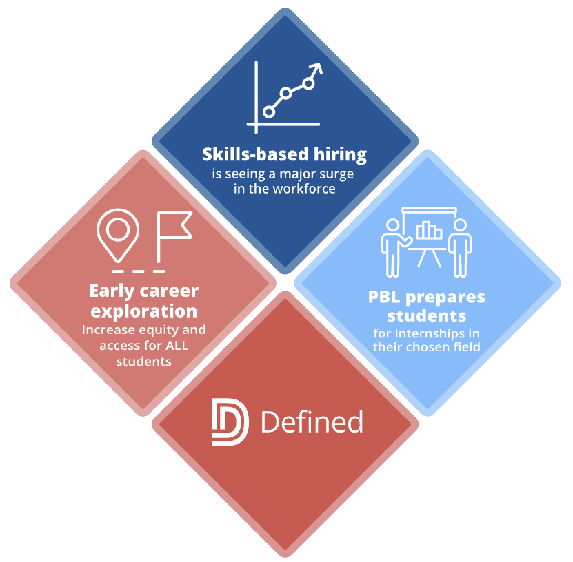 Screenshot 2023-02-15 at 9.35.04 AM